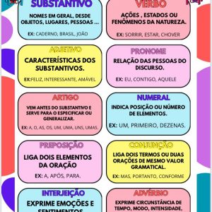 BANNER CLASSES GRAMATICAIS